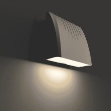 LED Adjustable Wall Pack – G5 Series
