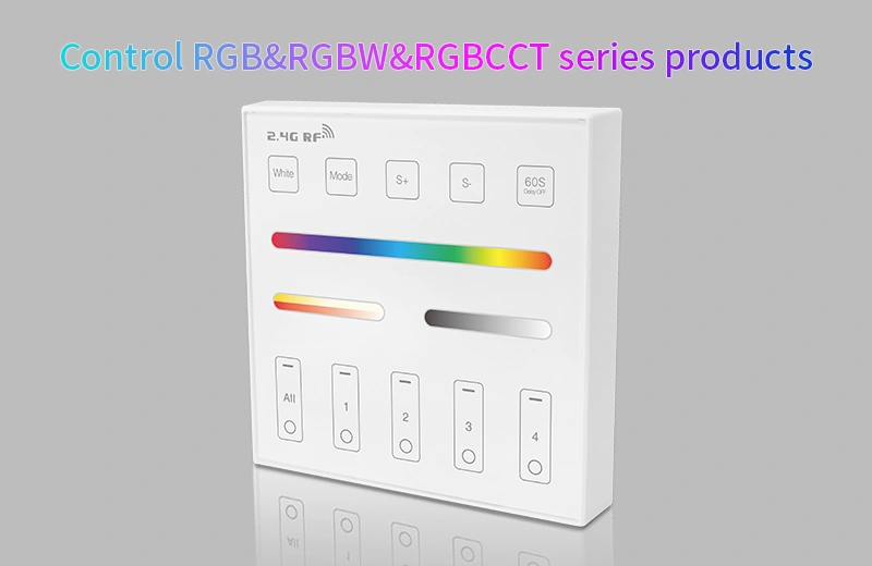 Wireless Remote – SU-STR-WR01