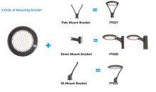 LED POST TOP 4 IN 1 LIGHTING DISTRIBUTION&POWER&CCT