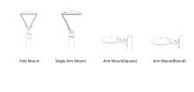 LED POST TOP 4 IN 1 LIGHTING DISTRIBUTION&POWER&CCT