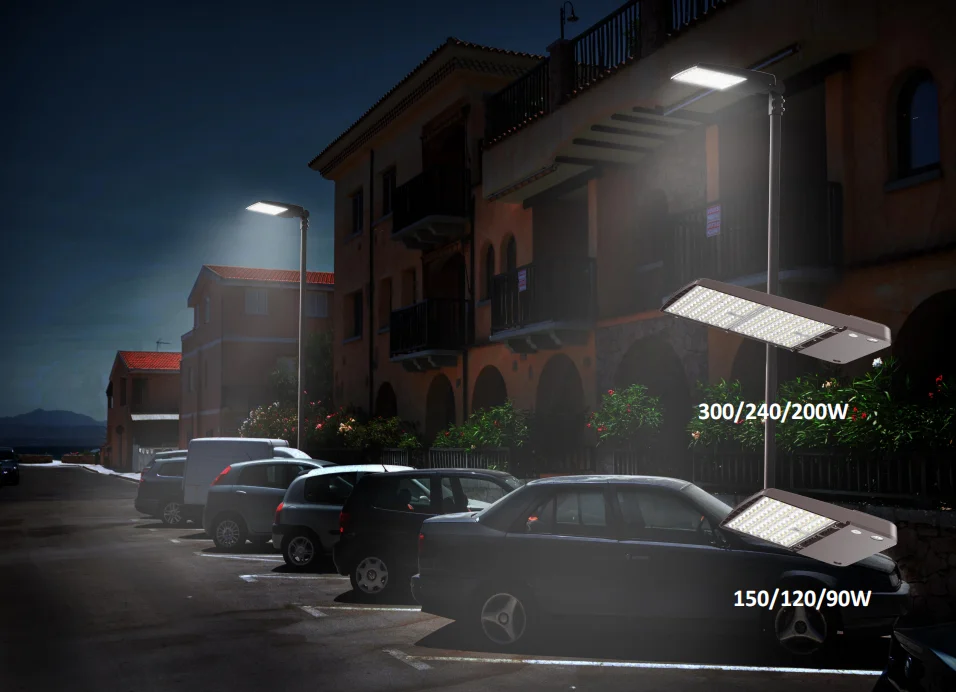 LED PARKING LOT&AREA LIGHTS