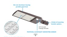 LED PARKING LOT&AREA LIGHTS