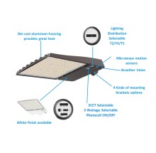 LED PARKING LOT &AREA LIGHT T3/T4/T5