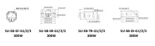 LED PARKING LOT &AREA LIGHT T3/T4/T5