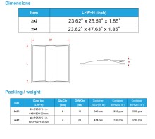 LED Troffer G3 2x2 65W 160lm/W 10400lm 5 Powers & 5 CCTs Adjustable