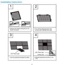 LED PANEL G3 Series 2x2 50W 125lm/W 6250lm 5Power&6CCT Adjustable