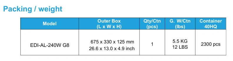 AEAR LIGHT G8 SERIES