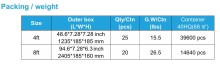  LED T8 Tube Lights Type AB G1 Series 4FT