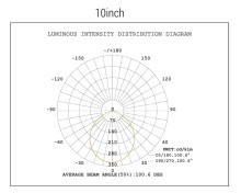 3Wattage Commercial Downlight 10inch