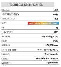 Die-cast Flush Mount 5inch