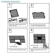 LED BackLit Panel G2 Series 2x2 FT