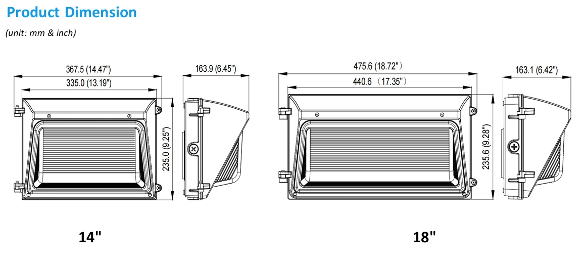 LED Semi-Cutoff Wall Pack – G1 Series 18-inch