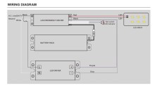 8W LED Emergency Driver - 90 Min Backup - Self-Testing