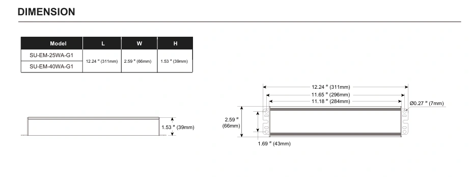 Emergency LED Driver – 40W