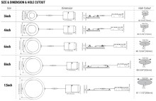 Round Slim Panel – 5CCT Series (8")