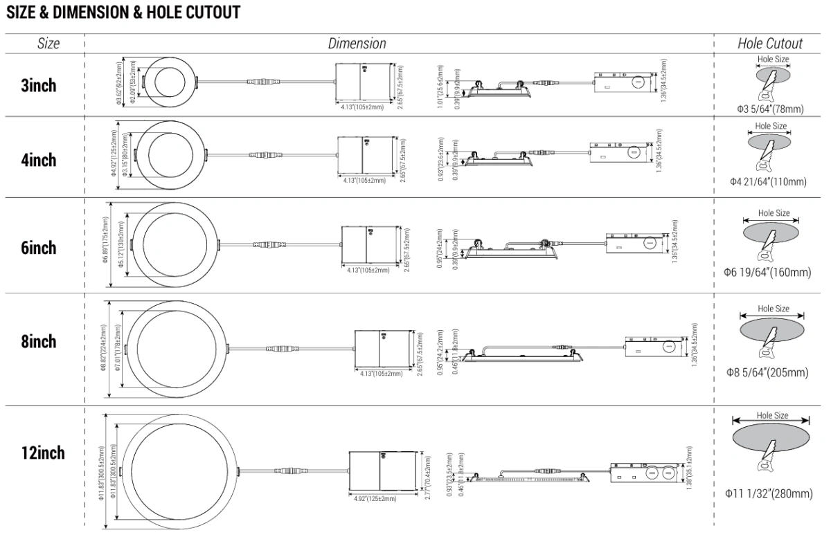 Round Slim Panel – 5CCT Series (8")