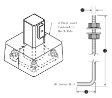 30FT Steel Light Pole – 5 Inch – 7 Gauge (Flat Base Series)