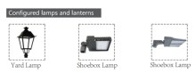Round Pole Long-Arm Mount – Dual Fixture (LS-RL02)